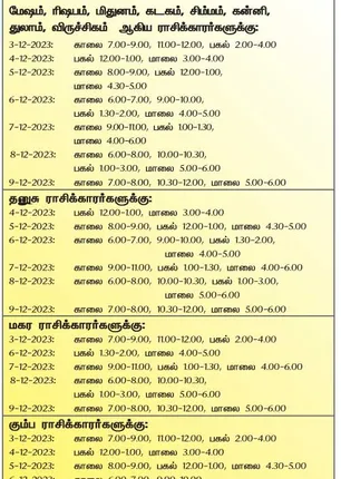 /idhalgal/balajothidam/favorable-day-and-time-week-3-12-2023-9-12-2023