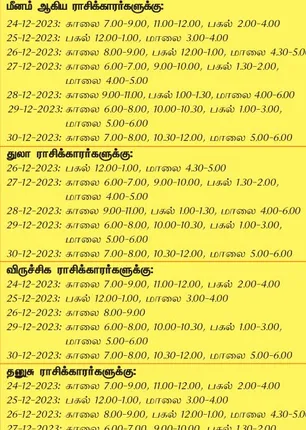 /idhalgal/balajothidam/favorable-day-and-time-week-24-12-2023-30-12-2023