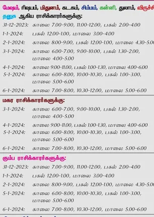 /idhalgal/balajothidam/auspicious-day-and-time-week-31-12-2023-6-1-2024