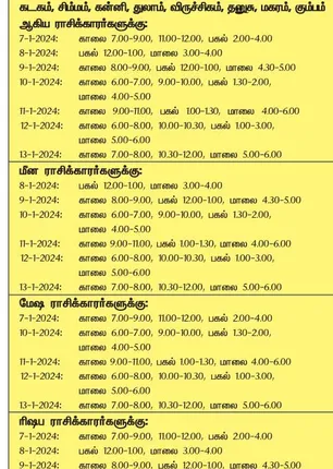 /idhalgal/balajothidam/auspicious-day-and-time-week-7-1-2024-13-1-2024