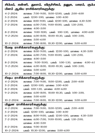 /idhalgal/balajothidam/auspicious-day-and-time-week-4-2-2024-10-2-2024