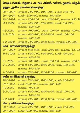 /idhalgal/balajothidam/auspicious-day-and-time-week-28-1-2024-3-2-2024
