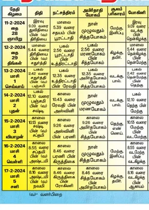 /idhalgal/balajothidam/almanac-spiritual-notes-21