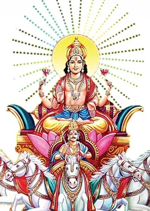 /idhalgal/balajothidam/yogas-and-remedies-caused-by-surya