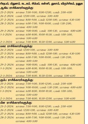 /idhalgal/balajothidam/auspicious-day-and-time-week-25-2-2024-2-3-2024