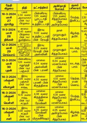 /idhalgal/balajothidam/panchangam-spiritual-notes-28
