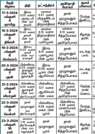 /idhalgal/balajothidam/panchangam-spiritual-answers