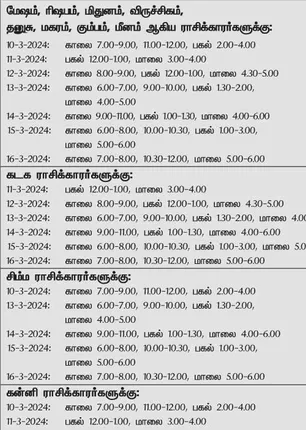 /idhalgal/balajothidam/auspicious-day-week-10-3-2024-16-3-2024