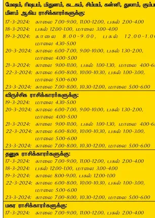 /idhalgal/balajothidam/auspicious-day-week-17-3-2024-23-3-2024