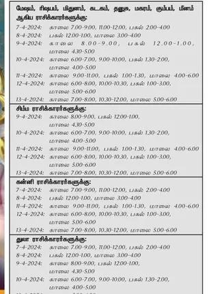 /idhalgal/balajothidam/auspicious-day-week-7-4-2024-13-4-2024