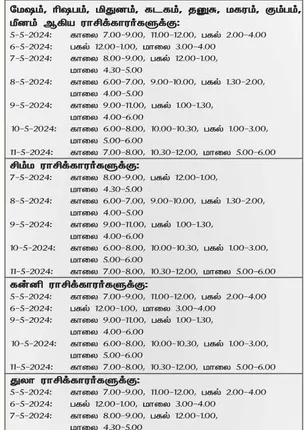 /idhalgal/balajothidam/favorable-day-week-5-5-2024-11-5-2024
