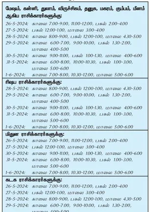 /idhalgal/balajothidam/auspicious-day-week-26-5-2024-1-6-2024