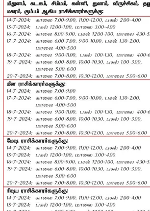 /idhalgal/balajothidam/favorable-day-week-14-7-2024-20-7-2024