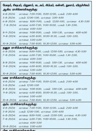 /idhalgal/balajothidam/auspicious-day-week-4-8-2024-10-8-2024