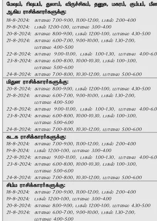 /idhalgal/balajothidam/auspicious-day-week-18-8-2024-24-8-2024