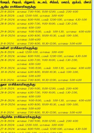 /idhalgal/balajothidam/auspicious-day-week-25-8-2024-31-8-2024
