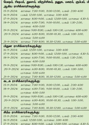 /idhalgal/balajothidam/favorable-day-week-15-9-2024-21-9-2024