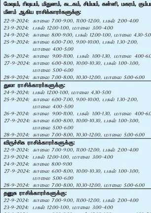 /idhalgal/balajothidam/auspicious-day-week-22-9-2024-28-9-2024