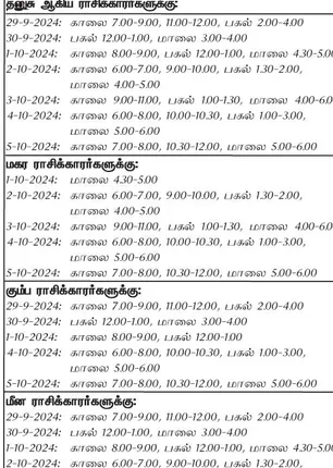 /idhalgal/balajothidam/auspicious-day-week-29-9-2024-5-10-2024