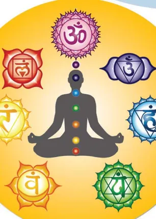 /idhalgal/balajothidam/navagrahas-and-seven-wheels-prasanna-astrologer-i-anandi