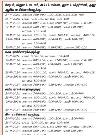 /idhalgal/balajothidam/favorable-days-week-are-24-11-2024-30-11-2024