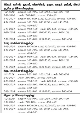 /idhalgal/balajothidam/favorable-days-week-are-1-12-2024-7-12-2024