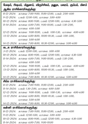 /idhalgal/balajothidam/favorable-days-week-are-8-12-2024-14-12-2024