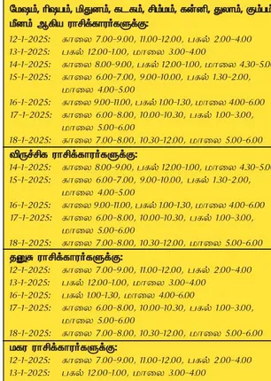 /idhalgal/balajothidam/favorable-day-week-12-1-2025-18-1-2025