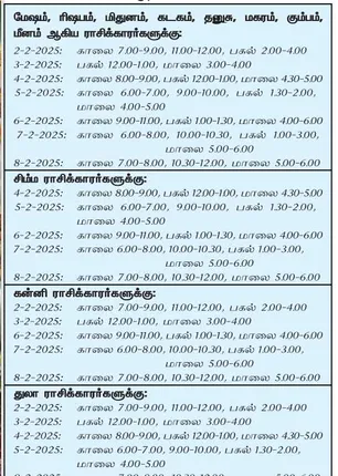 /idhalgal/balajothidam/inata-vaaratataila-anaukaulamaana-naalauma-2-2-2025-mautala-8-2-2025-varaai
