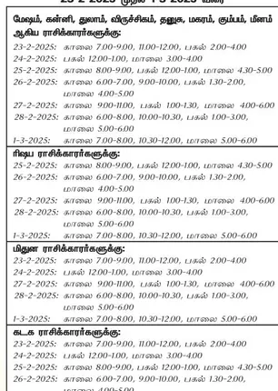 /idhalgal/balajothidam/inata-vaaratataila-anaukaulamaana-naalauma-23-2-2025-mautala-1-3-2025-varaai