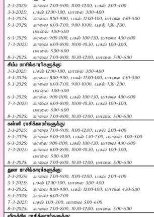 /idhalgal/balajothidam/favorable-days-week-are-2-3-2025-8-3-2025