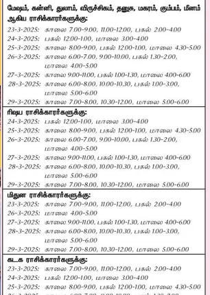/idhalgal/balajothidam/favorable-days-week-are-23-3-2025-29-3-2025