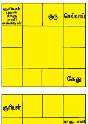 /idhalgal/balajothidam/scary-planetary-events