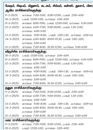 /idhalgal/balajothidam/favorable-day-week-9-3-2025-15-3-2025