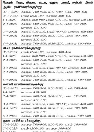 /idhalgal/balajothidam/favorable-days-week-30-3-2025-5-4-2025