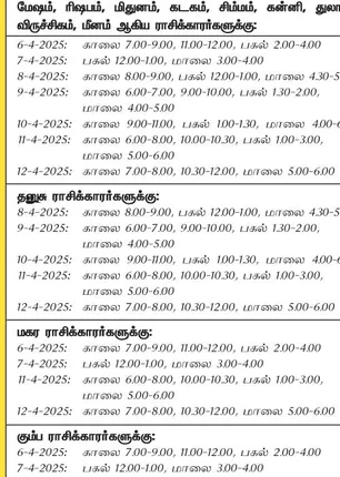 /idhalgal/balajothidam/favorable-days-week-are-6-4-2025-12-4-2025
