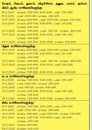 /idhalgal/balajothidam/favorable-days-week-are-18-5-2025-24-5-2025
