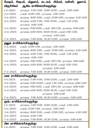 /idhalgal/balajothidam/favorable-days-week-are-1-6-2025-7-6-2025