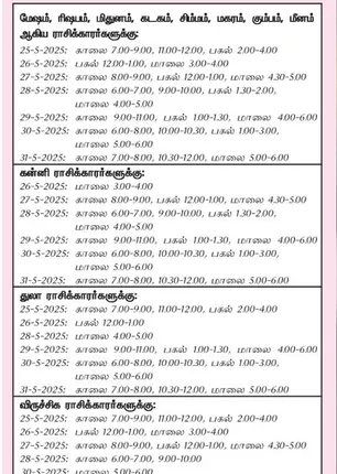 /idhalgal/balajothidam/favorable-days-week-are-25-5-2025-31-5-2025