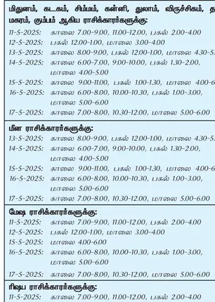 /idhalgal/balajothidam/favorable-days-week-are-11-5-2025-17-5-2025