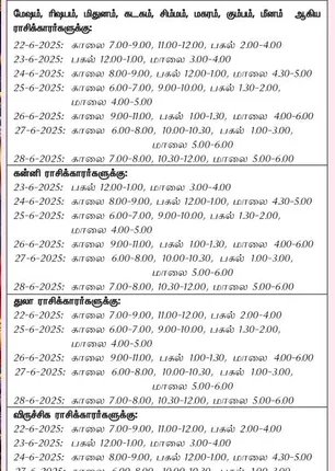 /idhalgal/balajothidam/favorable-days-week-are-22-6-2025-28-6-2025-0
