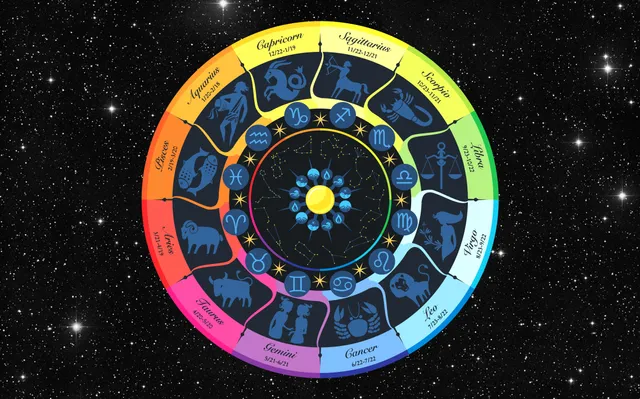 Horoscope Today, 6 July 2024, Rashifal, Lucky Colour, Auspicious Time for Zodiac Signs