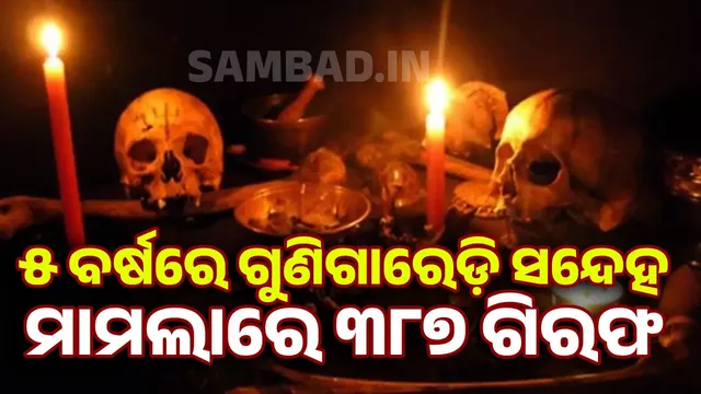 Suspected cases of Witchcraft Practices to decrease between 2020 and 2024