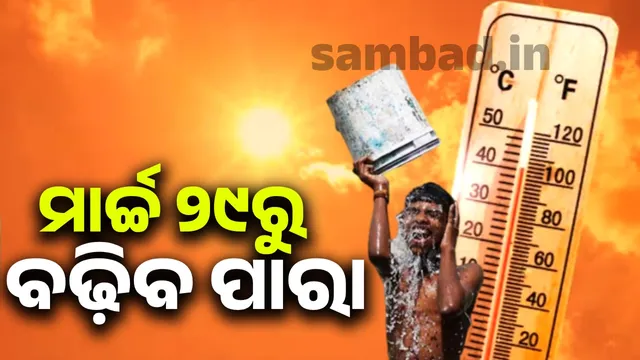 Weather forcast by IMD 