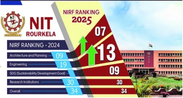 c8382eee-b4bd-4a75-8c15-932bf3cda1d5