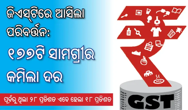 ଜିଏସ୍‌ଟିରେ ଆସିଲା ପରିବର୍ତ୍ତନ: ୧୭୭ଟି ସାମଗ୍ରୀର କମିଲା ଦର