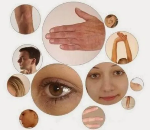 ଶରୀରର ଏହି ସବୁ ଅଂଶରେ ଏପରି ପ୍ରତିକ୍ରିୟା ଦେଖାଦେଲେ, ମିଳିଥାଏ ଆମ ଆଗତ ଭବିଷ୍ୟତ ସଂପର୍କରେ ସୂଚନା, ଜାଣନ୍ତୁ କେମିତି