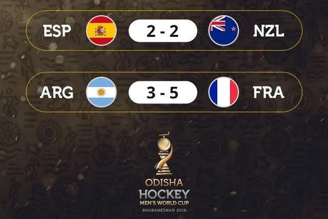 ଚଳିତ ବିଶ୍ୱକପର ୯ମ ଦିନରେ ସର୍ବାଧିକ ୧୨ ଗୋଲ, ଆସନ୍ତାକାଲି ଅଷ୍ଟ୍ରେଲିଆକୁ ଭେଟିବ ଚୀନ