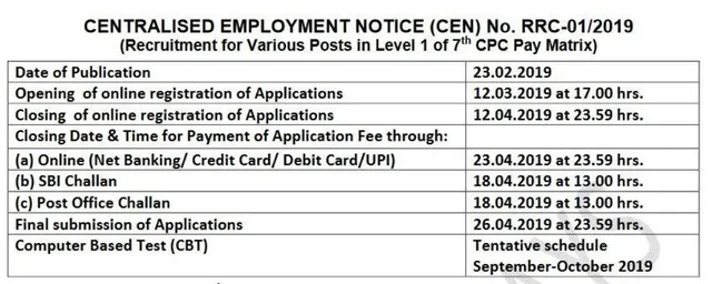 ରେଳବାଇରେ ଏକଲକ୍ଷ ଚାକିରି ପାଇଁ ବିଜ୍ଞପ୍ତ ଜାରି, ଏହି ବିଷୟଗୁଡ଼ିକ ଉପରେ ଆସିପାରେ ପ୍ରଶ୍ନ