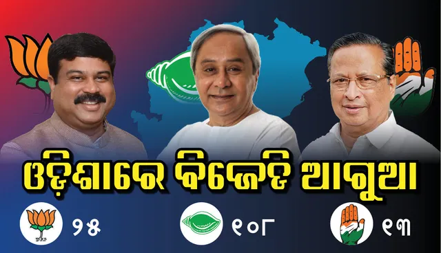 ବିଧାନସଭା ଭୋଟ ଗଣତି ଟ୍ରେଣ୍ଡ : ୧୪୬ ଆସନ ମଧ୍ୟରୁ ବିଜେଡ଼ି ୧୦୮, ବିଜେପି ୨୫ ଓ କଂଗ୍ରେସ ୧୩ଟିରେ ଆଗୁଆ